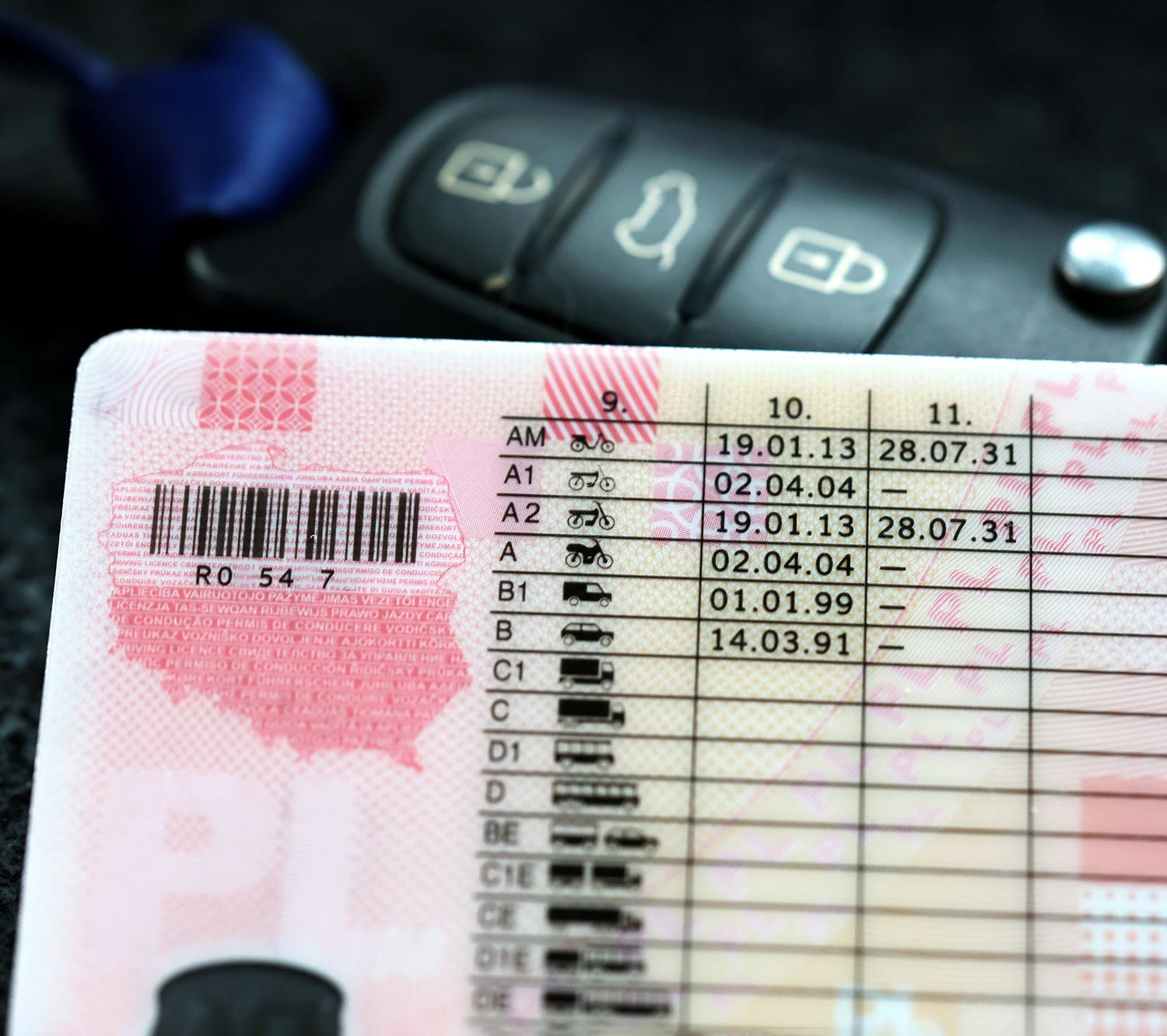 Registrierten Führerschein Legal Online Kaufen
